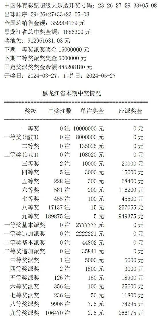 探索彩票奧秘，7777788888王中王開獎(jiǎng)記錄網(wǎng)，彩票奧秘探索，王中王7777788888開獎(jiǎng)記錄一網(wǎng)打盡