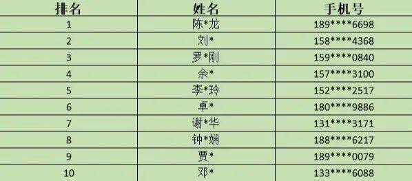 最快開(kāi)獎(jiǎng)澳門雷鋒網(wǎng)，探索彩票開(kāi)獎(jiǎng)的極速體驗(yàn)，探索極速彩票開(kāi)獎(jiǎng)體驗(yàn)，澳門雷鋒網(wǎng)最快開(kāi)獎(jiǎng)服務(wù)
