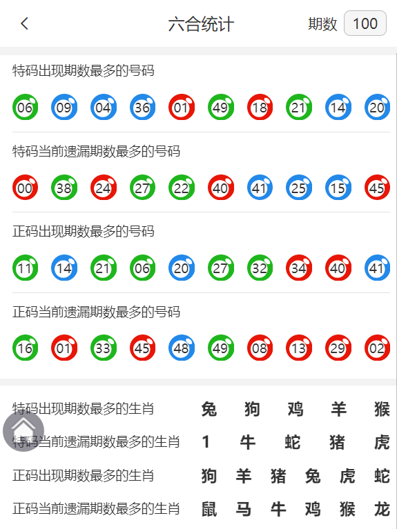 香港王中王精準(zhǔn)資料一肖，揭秘背后的秘密與策略，揭秘香港王中王精準(zhǔn)資料背后的策略與秘密