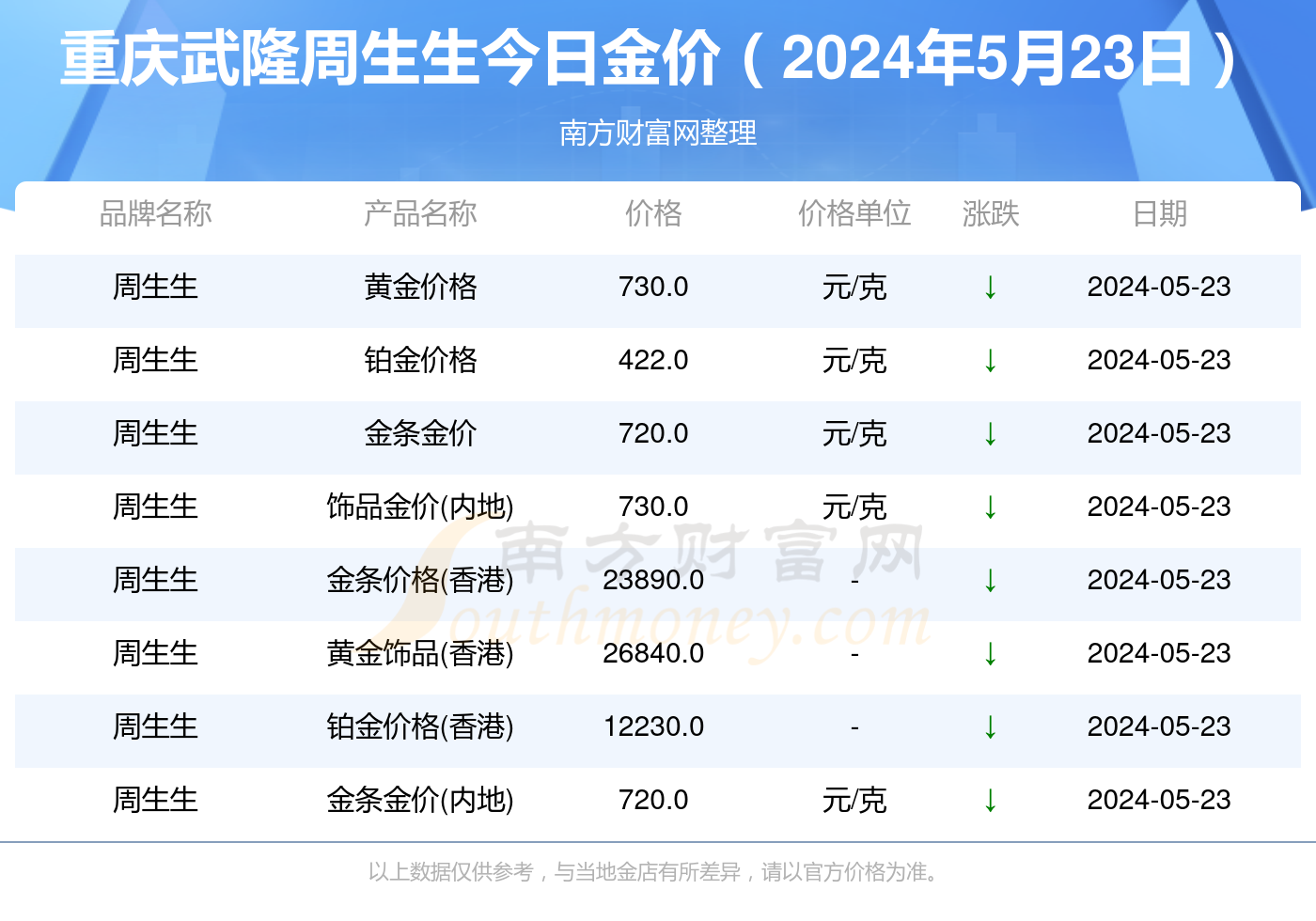 2025年香港今晚開獎(jiǎng)結(jié)果查詢——全面解析與實(shí)時(shí)更新，香港今晚開獎(jiǎng)結(jié)果查詢，全面解析與實(shí)時(shí)更新（2025年）