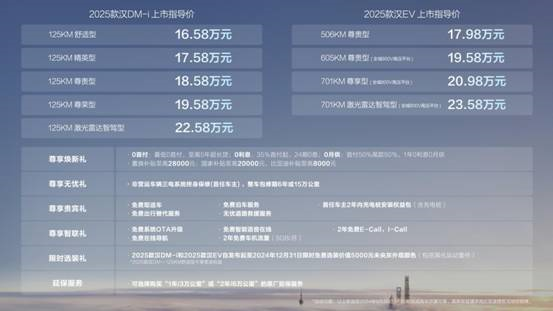 探索未來，2025新奧最精準(zhǔn)免費(fèi)大全指南，2025新奧最精準(zhǔn)免費(fèi)指南，探索未來之路