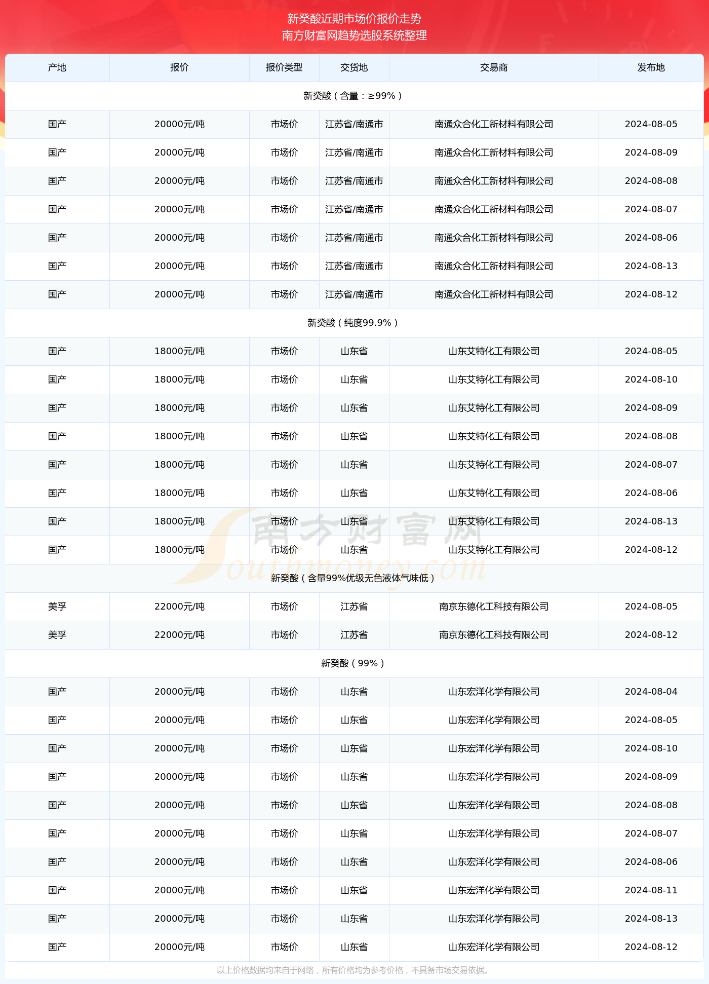 新澳門開獎結(jié)果快速揭曉，探索最新開獎號碼的秘密，新澳門開獎結(jié)果揭曉，探索最新開獎號碼的神秘面紗