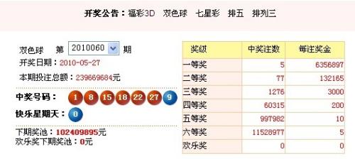 澳門彩票，探索未來開獎趨勢與策略分析（以澳門六今晚開獎為例），澳門彩票未來開獎趨勢深度解析與策略分析——以澳門六今晚開獎為視角