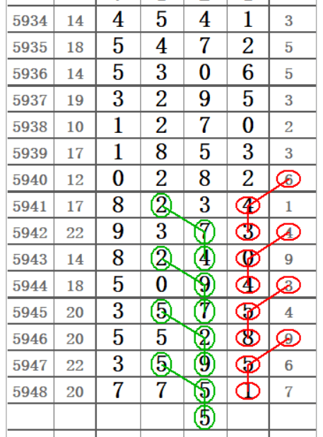 澳門六肖默認(rèn)開獎(jiǎng)結(jié)果圖，深度解析與策略探討，澳門六肖默認(rèn)開獎(jiǎng)結(jié)果圖深度解析及策略探討