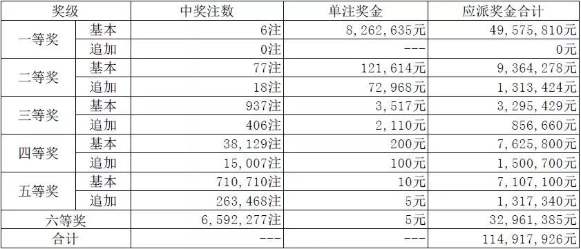 澳門碼開獎最快結(jié)果圖，揭秘彩票開獎過程的真相與實時更新技術(shù)，澳門彩票開獎結(jié)果快速揭示，真相揭秘與實時更新技術(shù)