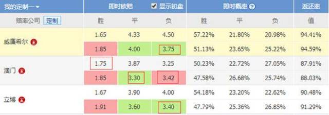 澳門六給彩開獎(jiǎng)直播結(jié)果，揭秘彩票背后的秘密，澳門六給彩開獎(jiǎng)直播結(jié)果揭秘，彩票背后的秘密大揭秘