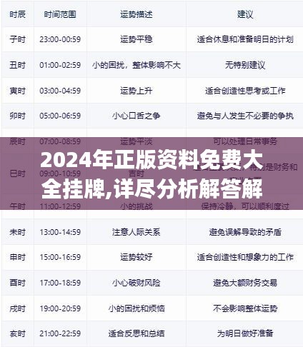迎接未來(lái)，2025年正版資料免費(fèi)大全掛牌，共創(chuàng)知識(shí)共享新時(shí)代，迎接未來(lái)，正版資料免費(fèi)共享時(shí)代來(lái)臨，共創(chuàng)知識(shí)共享新時(shí)代