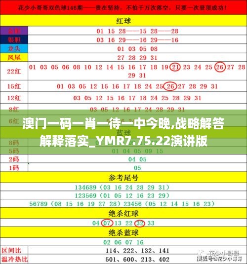 揭秘2025年澳門今晚必開一肖——真相與預測的背后，澳門未來預測揭秘，揭秘今晚必開一肖的神秘面紗