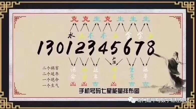 探索全新版王中傳奇，7777788888的獨特魅力與SEO優(yōu)化策略，探索全新版王中傳奇的獨特魅力與SEO優(yōu)化策略，7777788888的魅力展現(xiàn)