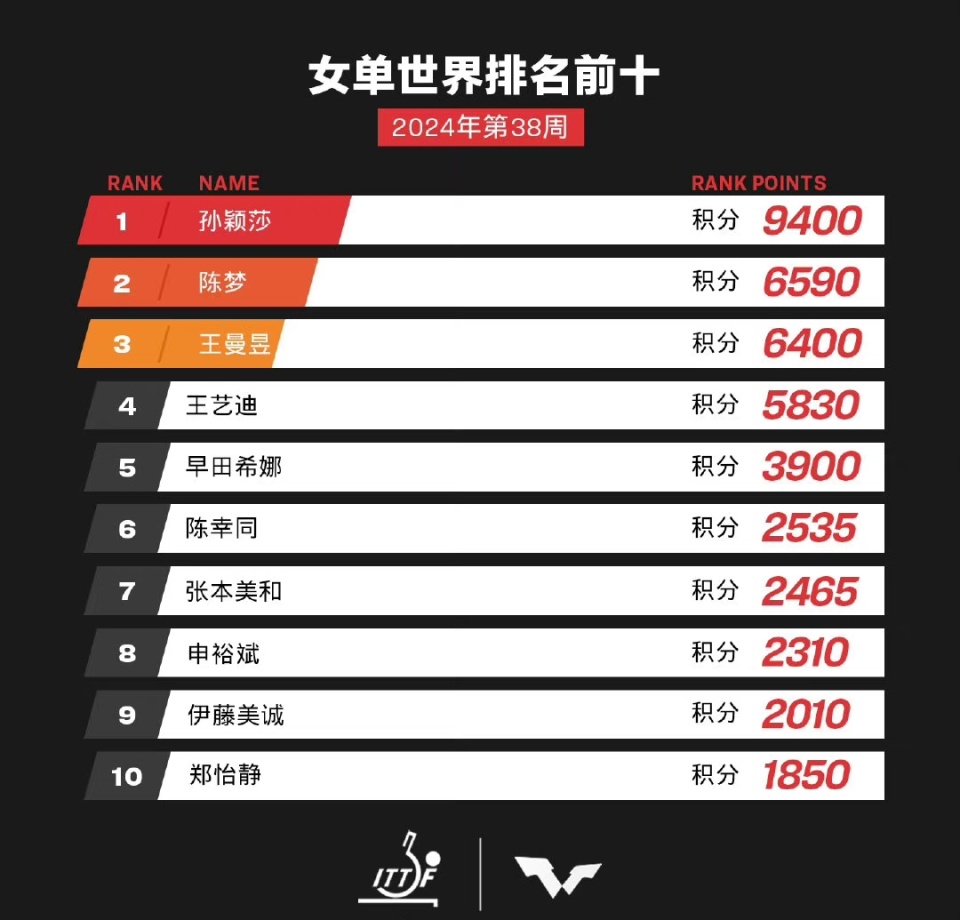 新澳門開獎號碼2025年開獎結(jié)果——深度解析與預(yù)測，澳門彩票開獎結(jié)果深度解析與預(yù)測，走向未來的趨勢分析（2025年）