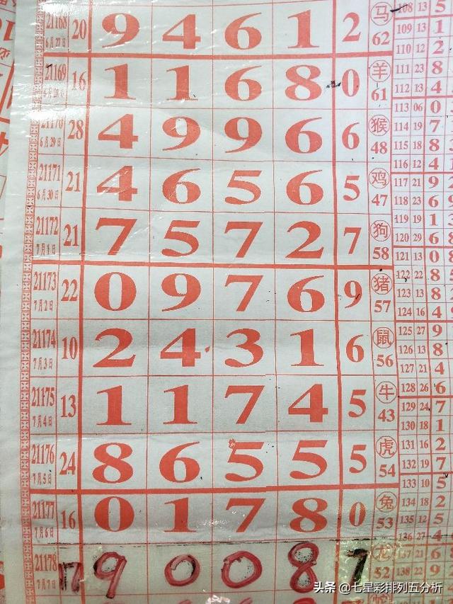 四肖八碼精準資料期期準澳——揭秘精準預測的秘密，揭秘四肖八碼精準預測的秘密，期期準確資料解析