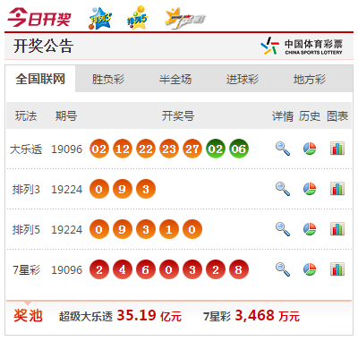 新澳門六和開獎(jiǎng)結(jié)果及其相關(guān)SEO探討，澳門六和開獎(jiǎng)結(jié)果及相關(guān)SEO策略分析