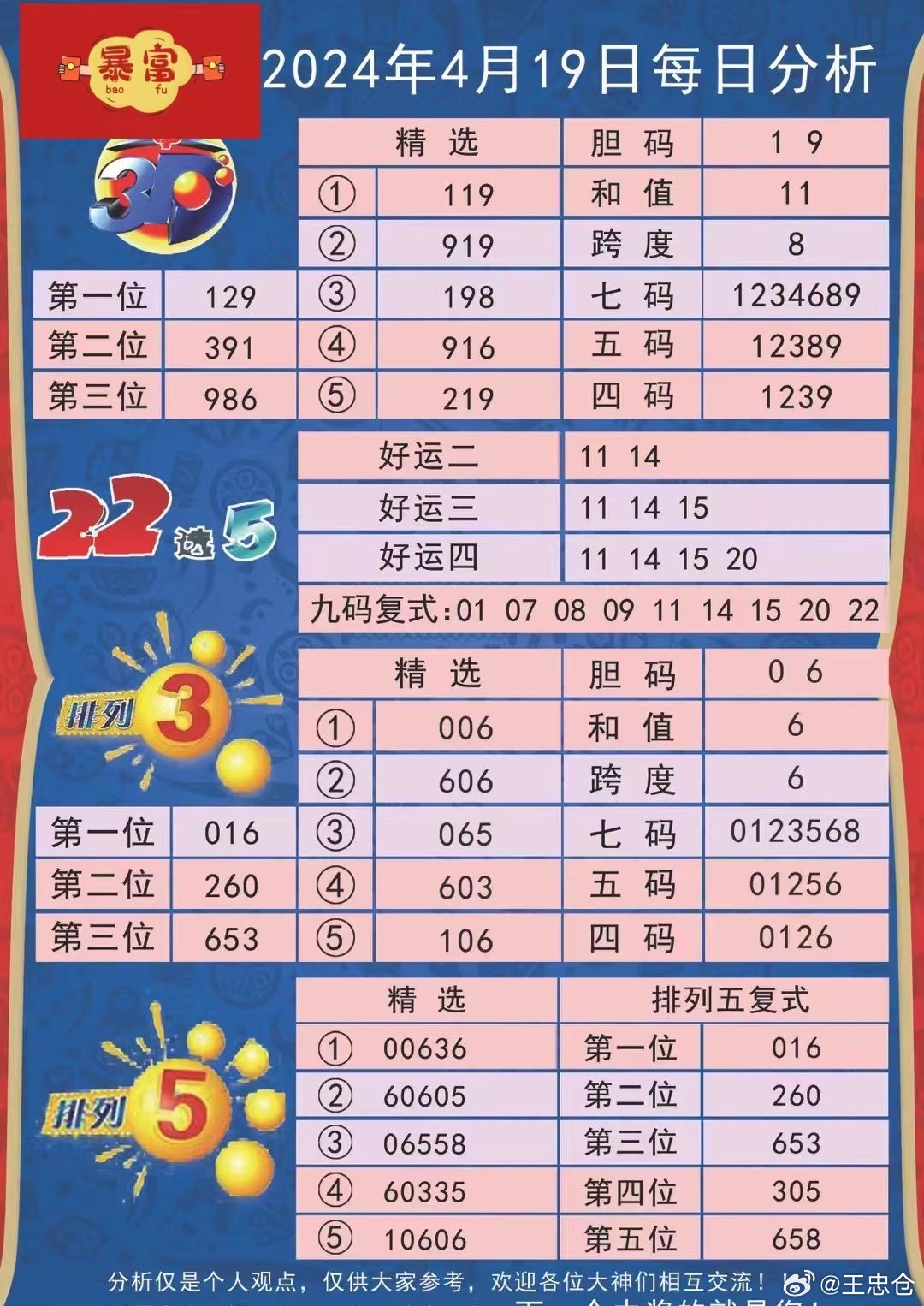 老澳開獎(jiǎng)結(jié)果最新記錄，揭秘彩票背后的秘密與策略分析，老澳開獎(jiǎng)結(jié)果最新記錄揭秘，彩票背后的秘密與策略深度剖析