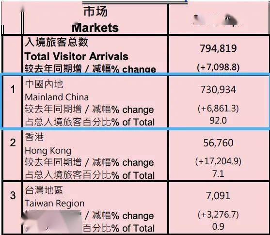 全新澳門2025開碼記錄，探索未來彩票新世界，澳門未來彩票新世界，2025開碼記錄探索