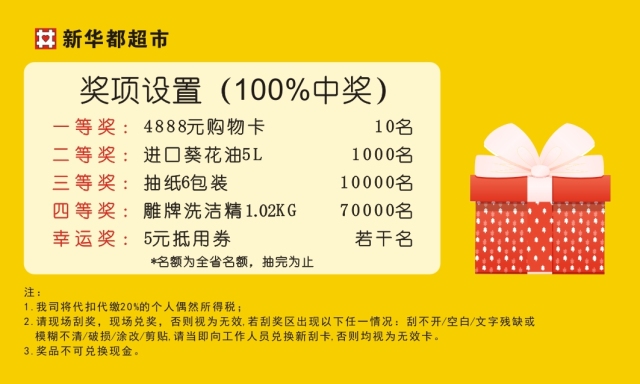 管家婆100中獎，揭秘彩票背后的秘密與策略，揭秘彩票背后的秘密與策略，管家婆100中獎之道