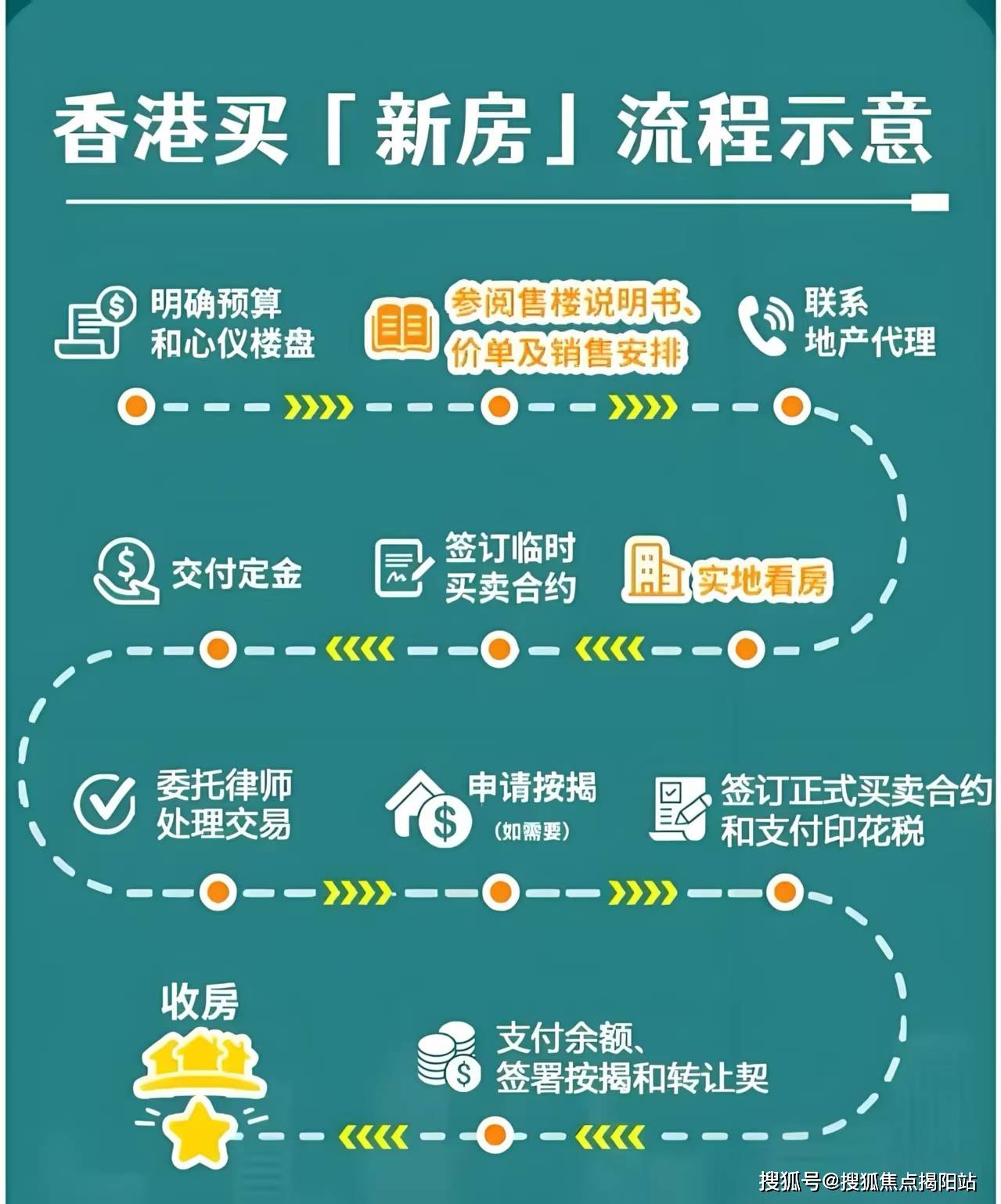 2025香港資料免費資料大全，一站式獲取最新信息資源的門戶，香港最新信息門戶，一站式獲取2025年免費資料大全