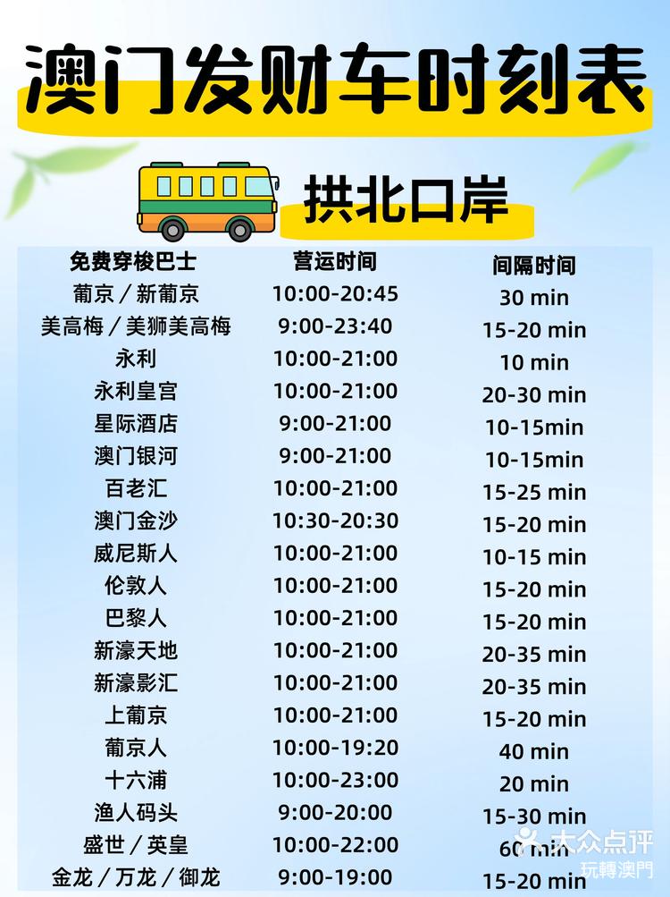 澳門周六發(fā)財車開獎結(jié)果，揭秘彩票背后的秘密與期待