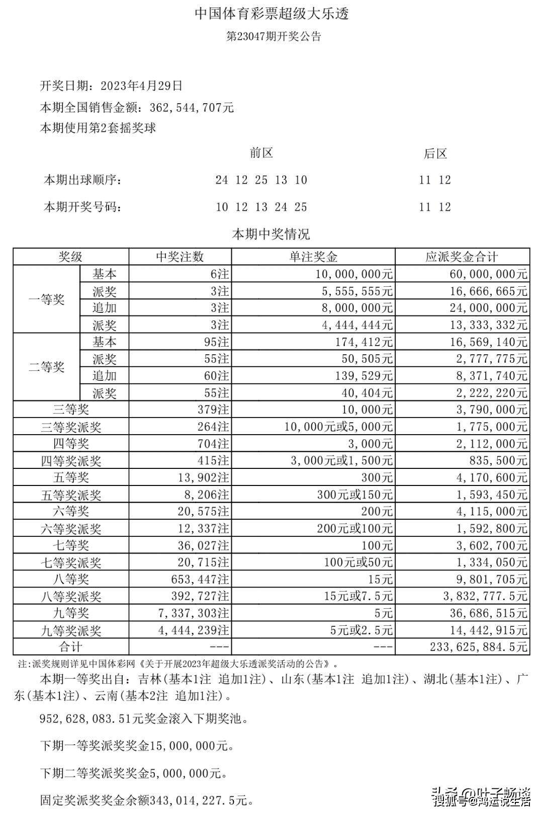 新澳天天開獎資料大全第1052期，全面解析與深度洞察，新澳第1052期開獎資料全面解析與深度洞察