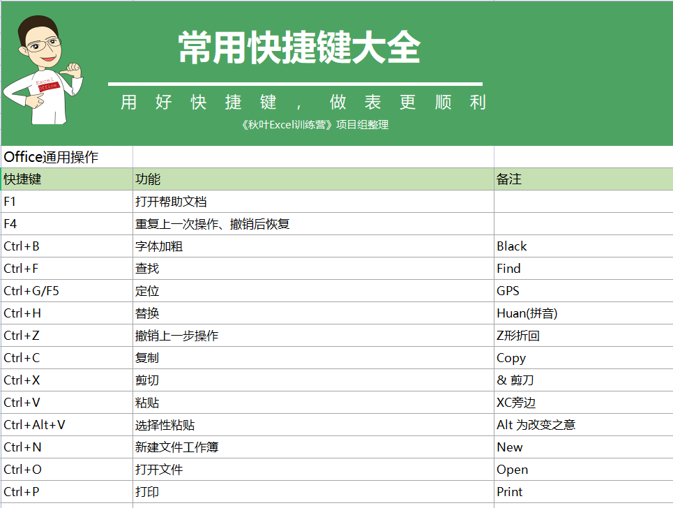 澳門六開彩天天免費(fèi)資料大全聚寶盆麗萍數(shù)據(jù)深度解析，澳門六開彩資料解析，聚寶盆麗萍深度數(shù)據(jù)分享