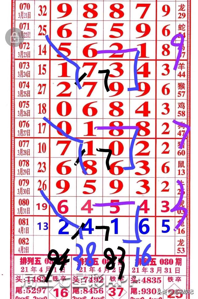四肖八碼期期準(zhǔn)精選，揭秘精準(zhǔn)預(yù)測(cè)的秘密，四肖八碼期期準(zhǔn)精選，揭秘精準(zhǔn)預(yù)測(cè)四肖八碼的秘密