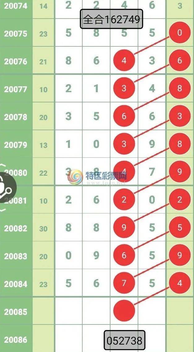 新澳2025今晚開獎資料123，全面解析與預(yù)測，新澳2025今晚開獎資料解析與預(yù)測，全面洞悉開獎趨勢