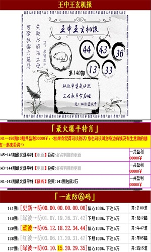 王中王管家婆論壇一肖，深度解析與SEO優(yōu)化策略，王中王管家婆論壇一肖，深度解析及SEO優(yōu)化策略指南