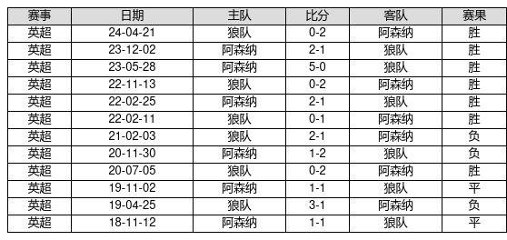 揭秘新奧歷史開獎記錄，探尋未來的幸運(yùn)之門——第82期回顧與預(yù)測（關(guān)鍵詞，新奧歷史開獎記錄、第82期、預(yù)測），揭秘新奧歷史開獎記錄第82期，回顧與未來預(yù)測，探尋幸運(yùn)之門開啟的線索