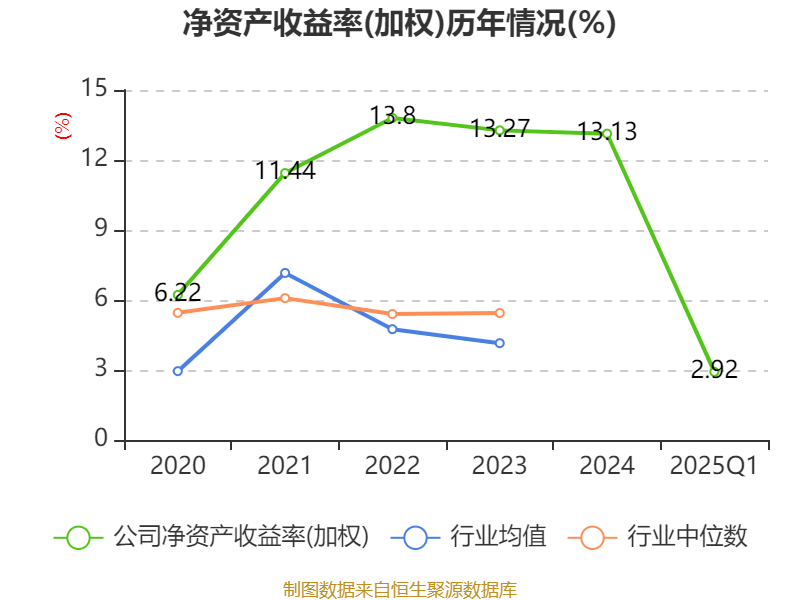 新澳今天最新資料2023——展望未來的新澳世界至2025年，新澳未來展望，從2023至2025年的新澳世界最新資料與未來展望