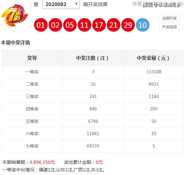 新澳天天開獎資料大全，揭秘12碼背后的秘密，揭秘新澳天天開獎資料大全，探索12碼背后的秘密