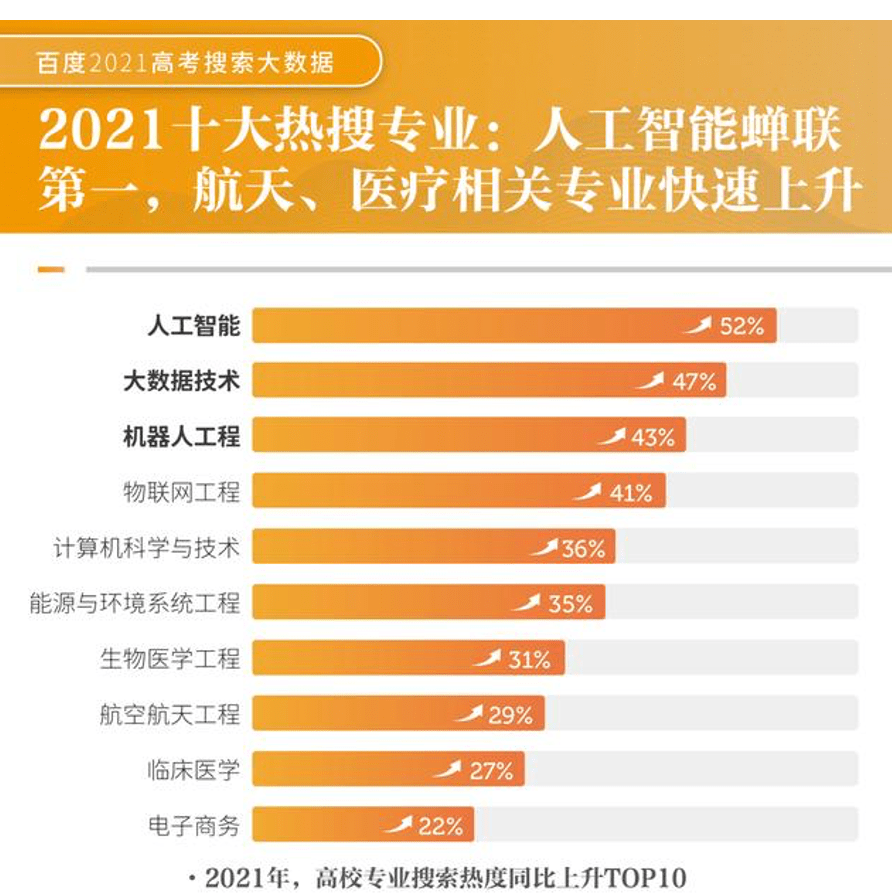 新澳門一碼一肖一特一中與高考趨勢展望（針對2025年高考），澳門一碼一肖一特一中與高考趨勢展望，聚焦未來趨勢，備戰(zhàn)2025高考