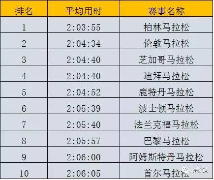 澳門最快開獎記錄01，揭秘彩票背后的秘密，澳門最快開獎記錄揭秘，探尋彩票背后的秘密之門