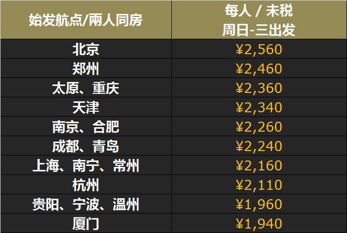 澳門最快開獎(jiǎng)時(shí)間表圖解，全面解析與實(shí)用指南，澳門最快開獎(jiǎng)時(shí)間表圖解，全面解析與實(shí)用指南手冊(cè)
