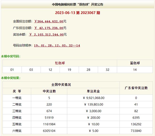 最新494949開獎結果快速揭曉，最新開獎結果揭曉，494949快速更新