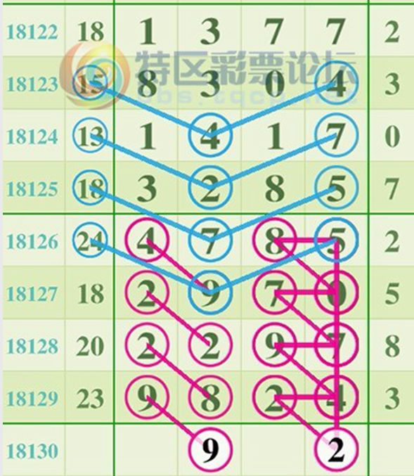 王中王三字解平特一肖，深度解析與SEO洞察，王中王三字解平特一肖，深度解析、SEO洞察與神秘解碼