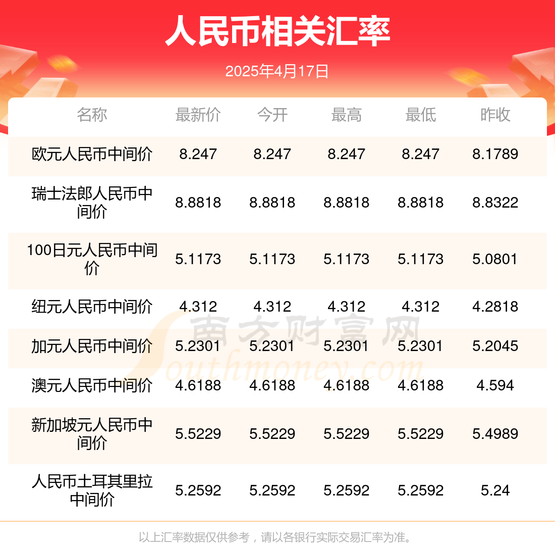 澳門開獎結(jié)果2023年——探索澳門的彩票魅力，澳門彩票魅力揭秘，2023年開獎結(jié)果一覽