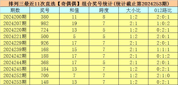 澳門六今晚開獎(jiǎng)結(jié)果揭曉，期待與驚喜并存，澳門六今晚開獎(jiǎng)結(jié)果揭曉，期待與驚喜交織的時(shí)刻