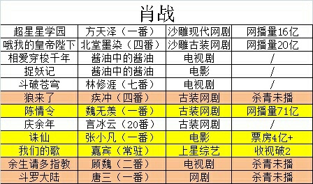 三肖二碼，揭秘背后的秘密與SEO優(yōu)化策略，三肖二碼揭秘，背后的秘密與SEO優(yōu)化策略探究