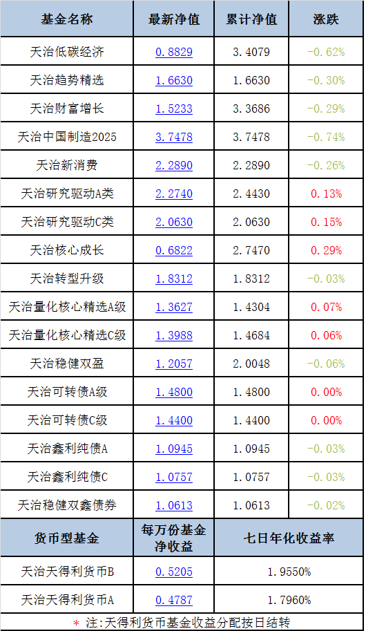 獨家揭秘2025精準(zhǔn)資料免費大全——一站式獲取你所需要的信息資源，獨家揭秘，一站式獲取2025精準(zhǔn)資料免費大全