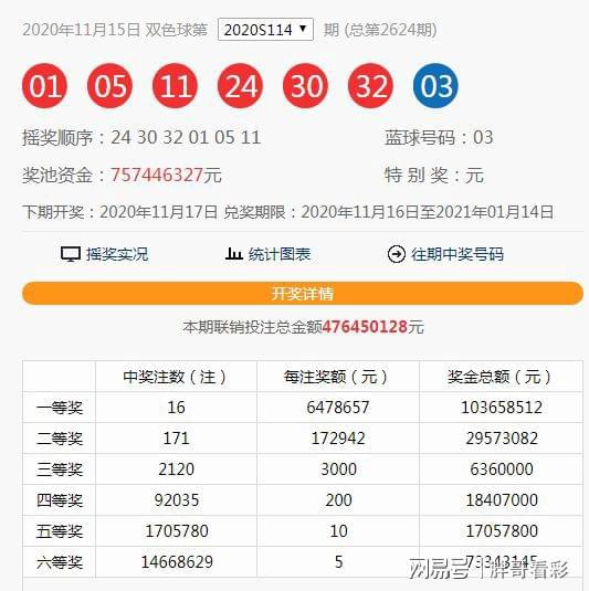 澳門六和合開獎結果直，最新開獎動態(tài)與數據分析，澳門六和合最新開獎結果、動態(tài)及數據分析