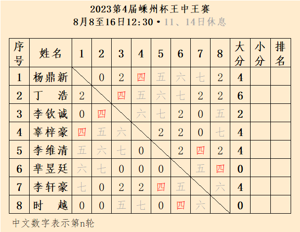 王中王一肖三碼資料，揭秘背后的秘密與深度解析，揭秘王中王一肖三碼資料，背后的秘密與深度解析