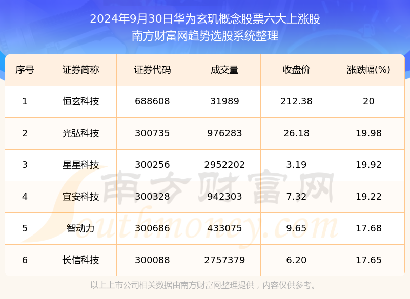 新奧今晚上9點(diǎn)30開(kāi)獎(jiǎng)結(jié)果，期待與驚喜的交匯時(shí)刻，新奧今晚開(kāi)獎(jiǎng)時(shí)刻，期待與驚喜的交匯