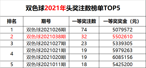新澳門六開獎(jiǎng)結(jié)果記錄49期，深度解析與預(yù)測分析，澳門六開獎(jiǎng)結(jié)果記錄深度解析與預(yù)測分析（第49期）