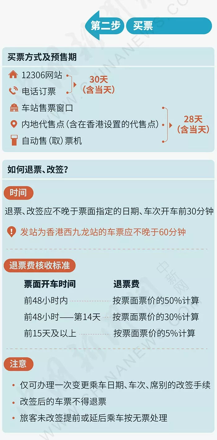 香港澳門最快開獎(jiǎng)時(shí)間，全面解析與實(shí)用指南，香港澳門彩票開獎(jiǎng)時(shí)間解析與實(shí)用指南
