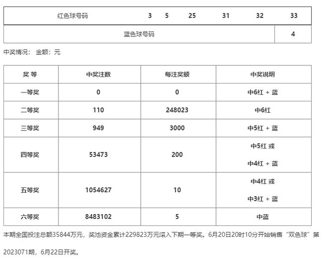 澳門一碼一碼100準(zhǔn)確河南，探索真實與預(yù)測的魅力，澳門一碼一碼精準(zhǔn)預(yù)測與河南的探索，真實與預(yù)測的魅力