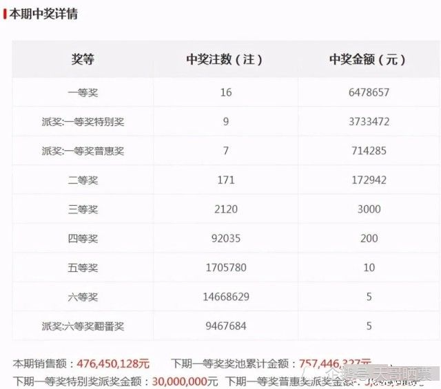 老澳最新開獎結(jié)果今天，深度分析與預(yù)測，老澳今日開獎結(jié)果深度分析與預(yù)測