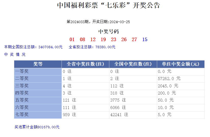 澳門樂彩，探索博彩文化的魅力與樂趣，澳門樂彩，體驗博彩文化的魅力與樂趣探索