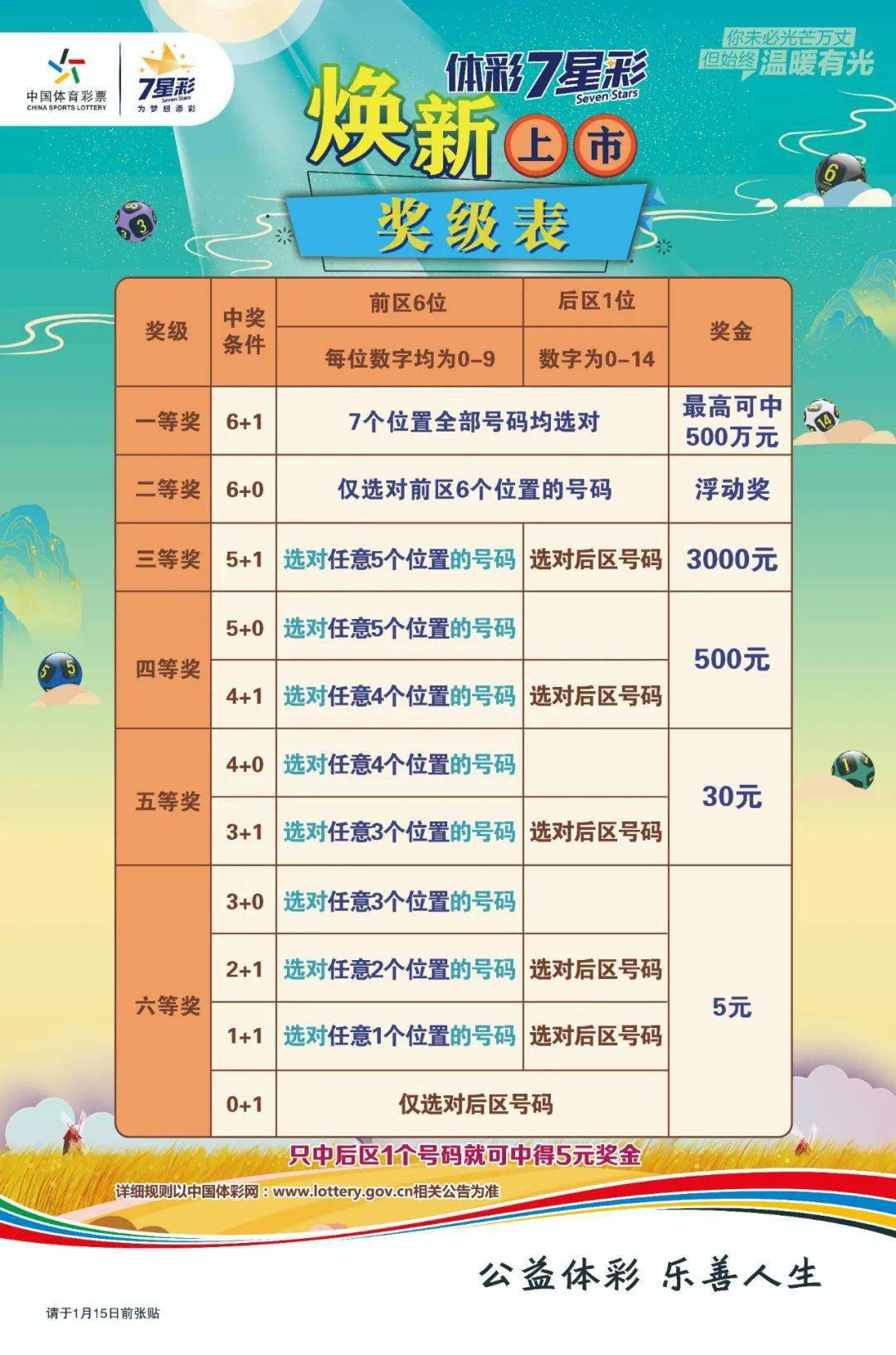 澳門六星彩開獎結果地址，最新開獎信息及策略分析，澳門六星彩最新開獎結果、信息與策略分析概覽