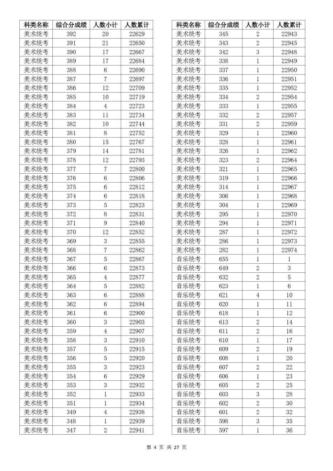 澳門阿六開獎結果查詢表，快速獲取最新開獎信息，澳門阿六最新開獎結果查詢表，快速獲取開獎信息