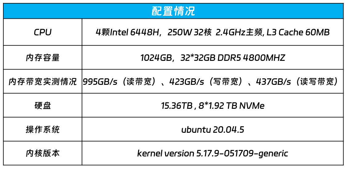 鐵算算盤(pán)4887三期免費(fèi)資料詳解，鐵算算盤(pán)4887三期免費(fèi)資料詳解解析