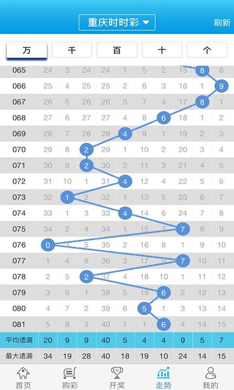 探索777778888管家婆中的獨特魅力——中特關(guān)鍵詞解析，777778888管家婆中的獨特魅力揭秘，關(guān)鍵詞解析